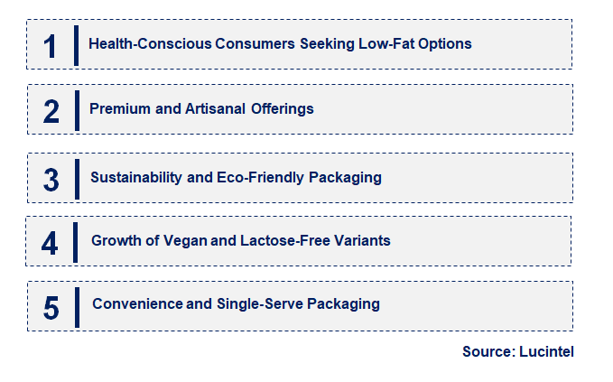 Emerging Trends in the Spreadable Processed Cheese Market